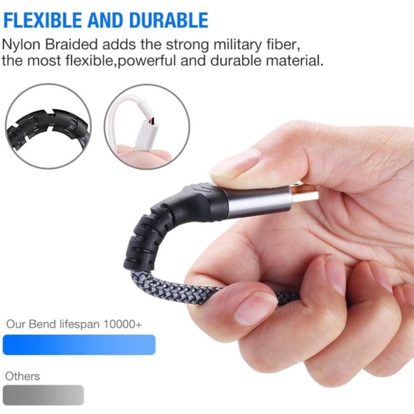 NEW 4K HDMI Cable 15FT,Highwings 2.0 High Speed 18Gbps HDMI Braided Cord-Support - Picture 3 of 7